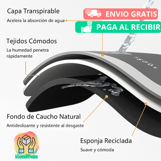 Alfombra tapete secado rapido -💧 No más pisos mojados