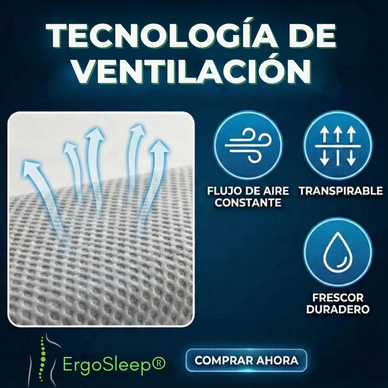 ErgoSleep®  – Despierta renovado cada día